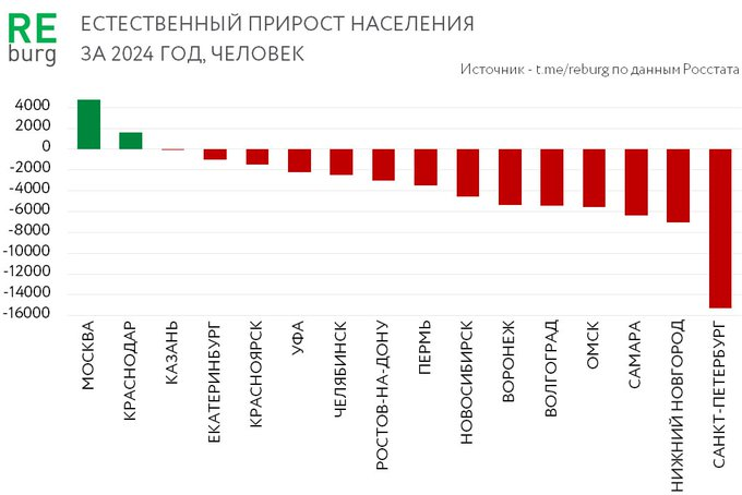 Нажмите на изображение для увеличения.

Название:	image.png
Просмотров:	35
Размер:	152.2 Кб
ID:	10687964
