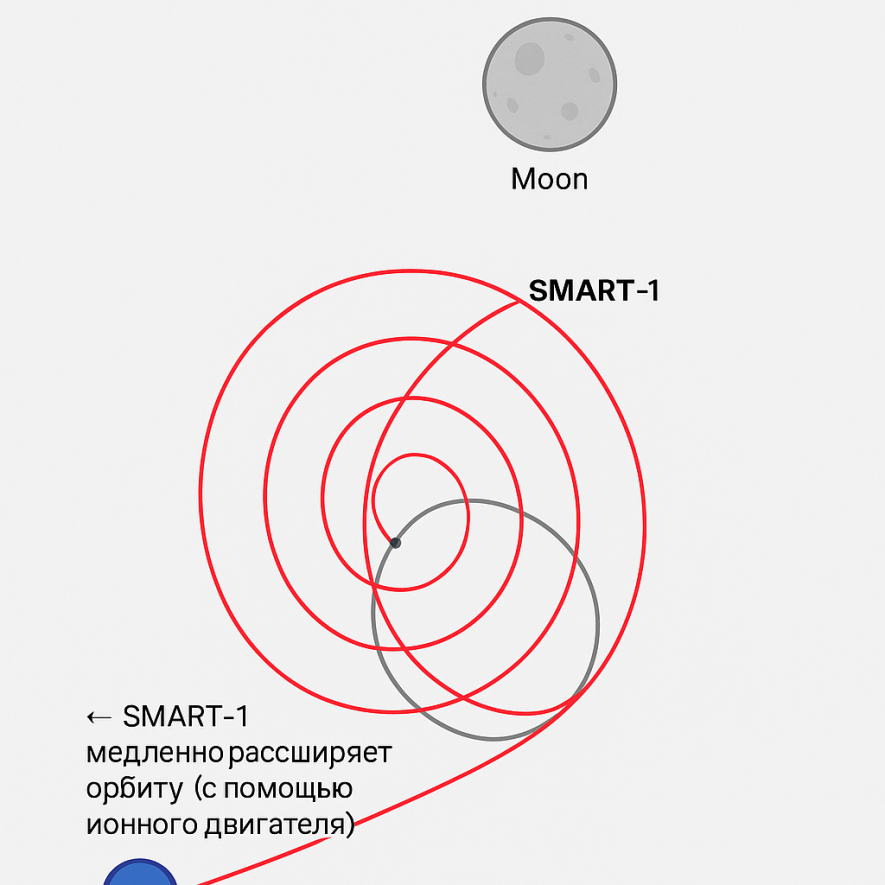 Нажмите на изображение для увеличения.

Название:	rcP%2BOzToXXiahtcn1JgmqdxAmT1XQdc%3D.png
Просмотров:	30
Размер:	846.1 Кб
ID:	10691609