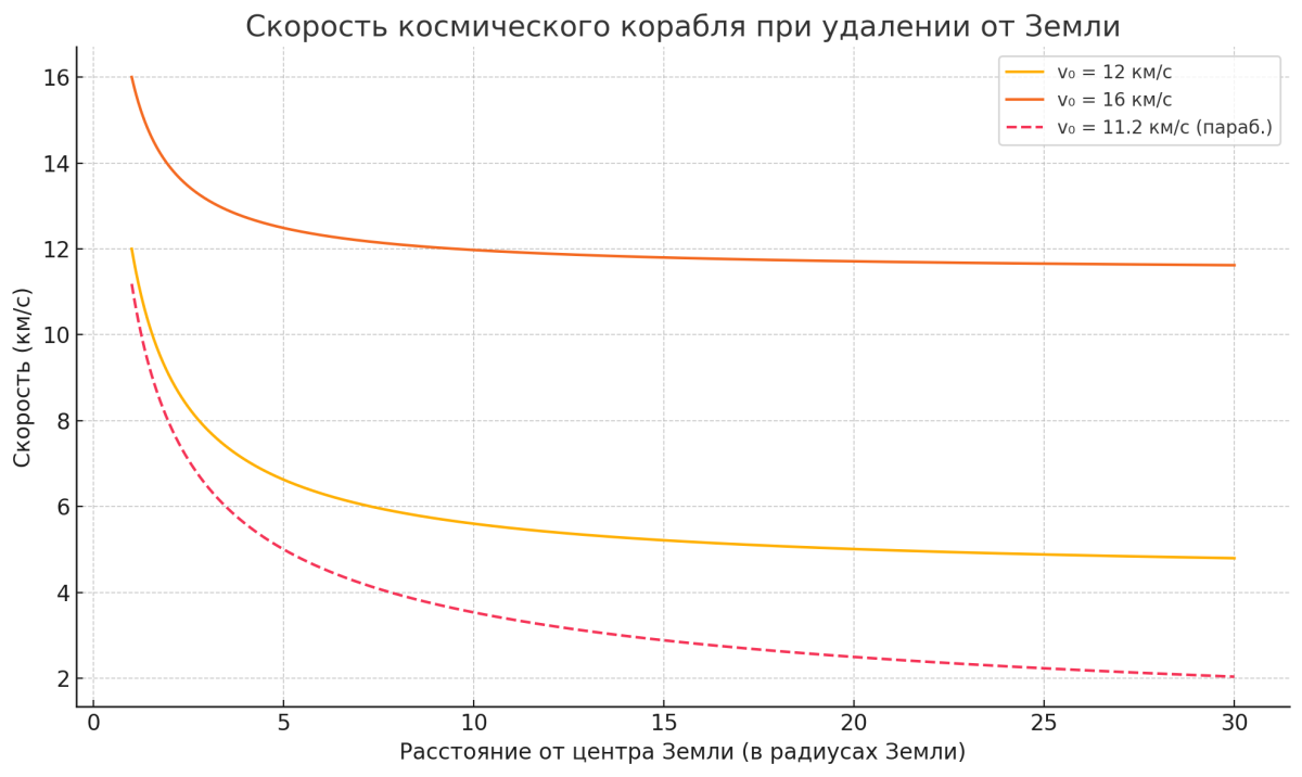 Нажмите на изображение для увеличения.  Название:	17492235257761438376130814109425.png Просмотров:	0 Размер:	135.4 Кб ID:	10691646