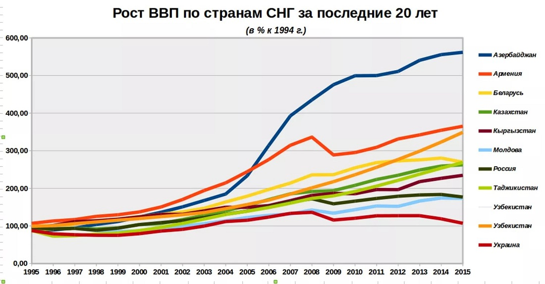 Нажмите на изображение для увеличения.

Название:	image.png
Просмотров:	20
Размер:	427.0 Кб
ID:	10700865