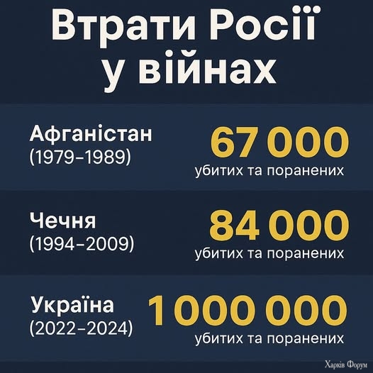 Нажмите на изображение для увеличения.

Название:	image.png
Просмотров:	47
Размер:	257.5 Кб
ID:	10694147