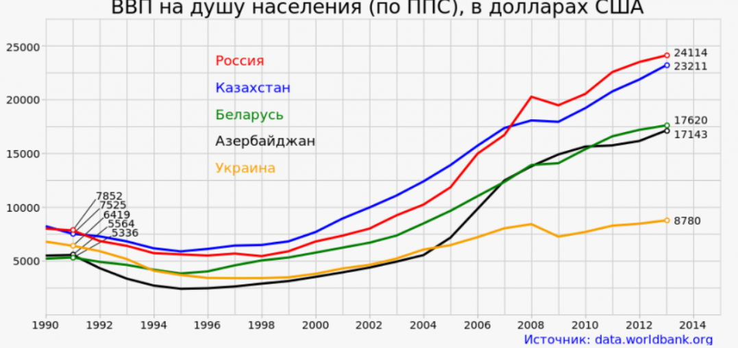 Нажмите на изображение для увеличения.

Название:	image.png
Просмотров:	19
Размер:	293.3 Кб
ID:	10700840