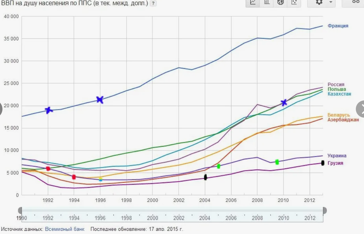 Нажмите на изображение для увеличения.

Название:	image.png
Просмотров:	19
Размер:	422.1 Кб
ID:	10700878