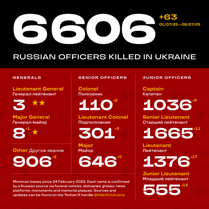 Нажмите на изображение для увеличения.

Название:	image.png
Просмотров:	38
Размер:	242.3 Кб
ID:	10706372