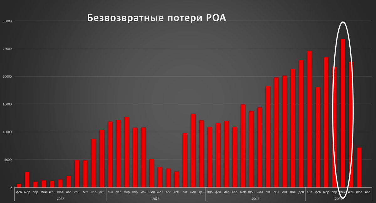 Нажмите на изображение для увеличения.  Название:	image.png Просмотров:	0 Размер:	178.5 Кб ID:	10706798