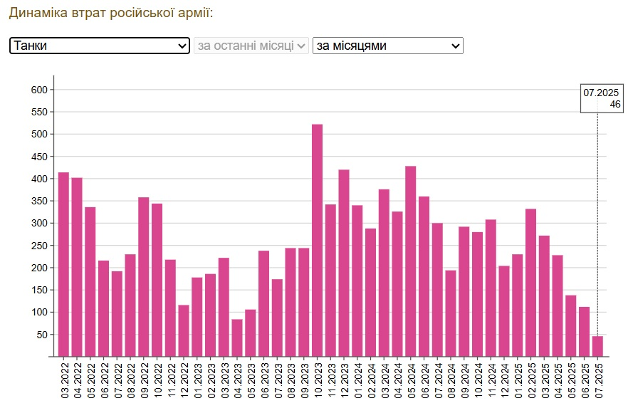 Нажмите на изображение для увеличения.

Название:	image.png
Просмотров:	36
Размер:	217.7 Кб
ID:	10708756