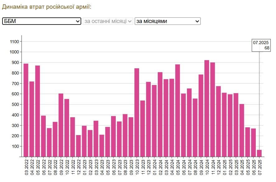 Нажмите на изображение для увеличения.

Название:	image.png
Просмотров:	37
Размер:	212.8 Кб
ID:	10708757