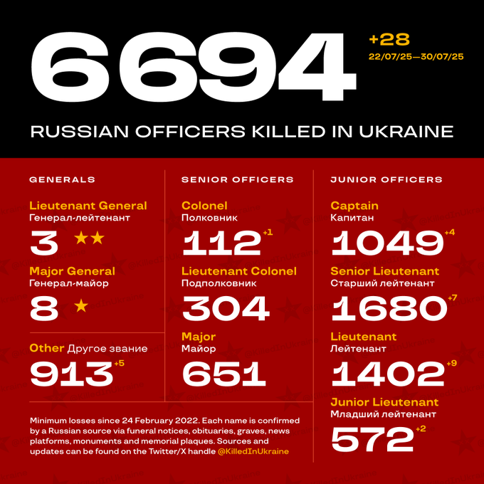 Нажмите на изображение для увеличения.

Название:	image.png
Просмотров:	61
Размер:	236.5 Кб
ID:	10712212