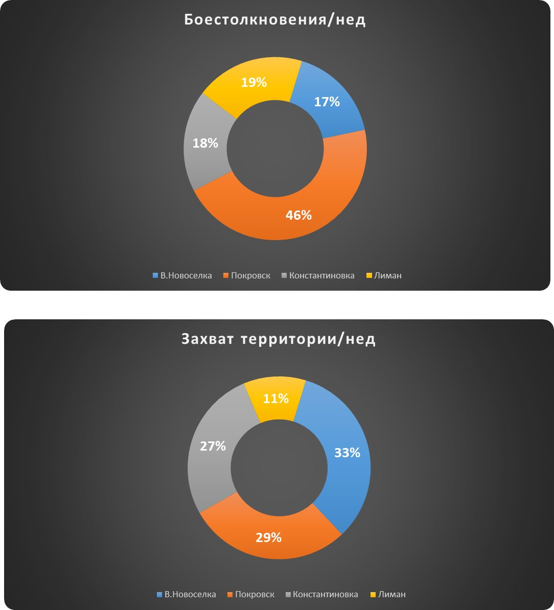 Нажмите на изображение для увеличения.

Название:	image.png
Просмотров:	39
Размер:	305.8 Кб
ID:	10715816