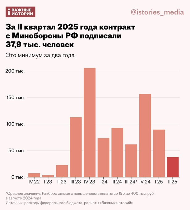 Нажмите на изображение для увеличения.

Название:	image.png
Просмотров:	43
Размер:	193.2 Кб
ID:	10717790