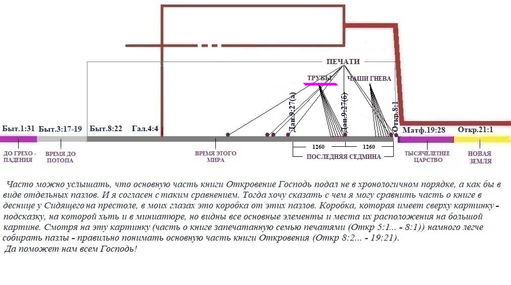 Нажмите на изображение для увеличения.

Название:	81.jpg
Просмотров:	19
Размер:	127.3 Кб
ID:	10718777