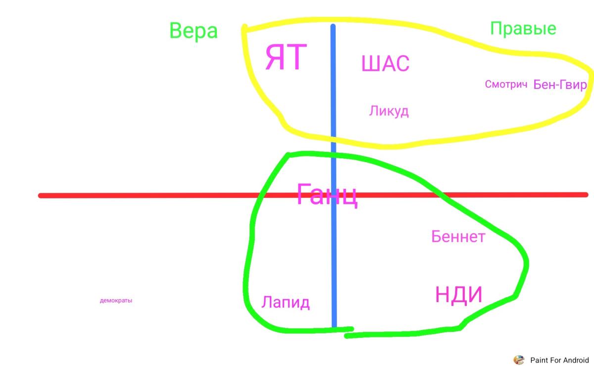 Нажмите на изображение для увеличения.  Название:	paint_27-08-2025-04-32-16.jpg Просмотров:	0 Размер:	46.2 Кб ID:	10779923