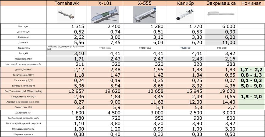 Нажмите на изображение для увеличения.  Название:	image.png Просмотров:	0 Размер:	243.0 Кб ID:	10721386