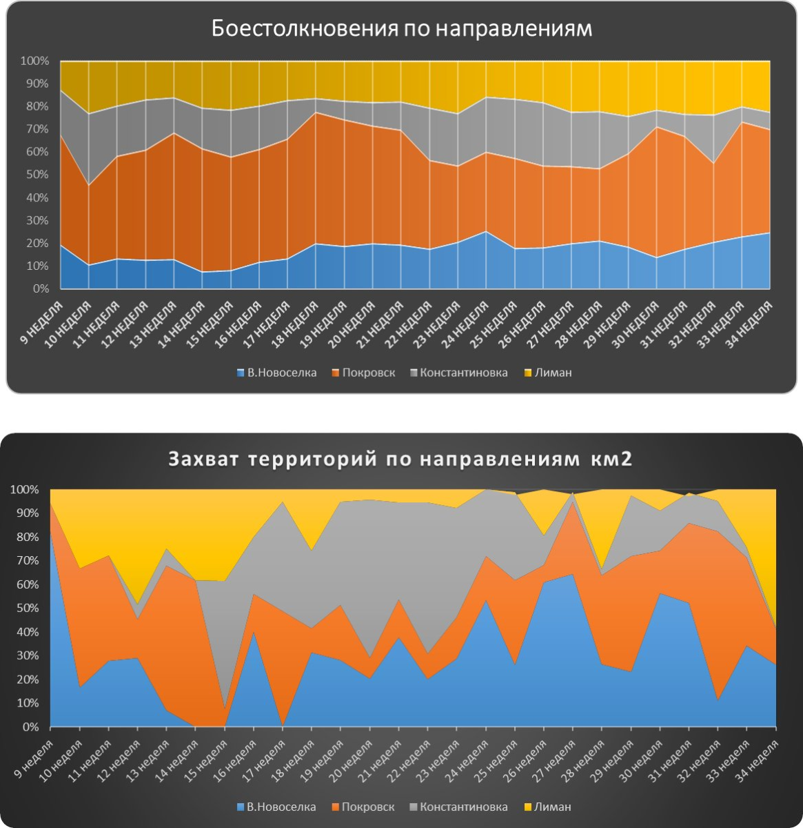 Нажмите на изображение для увеличения.

Название:	image.png
Просмотров:	31
Размер:	729.4 Кб
ID:	10721801