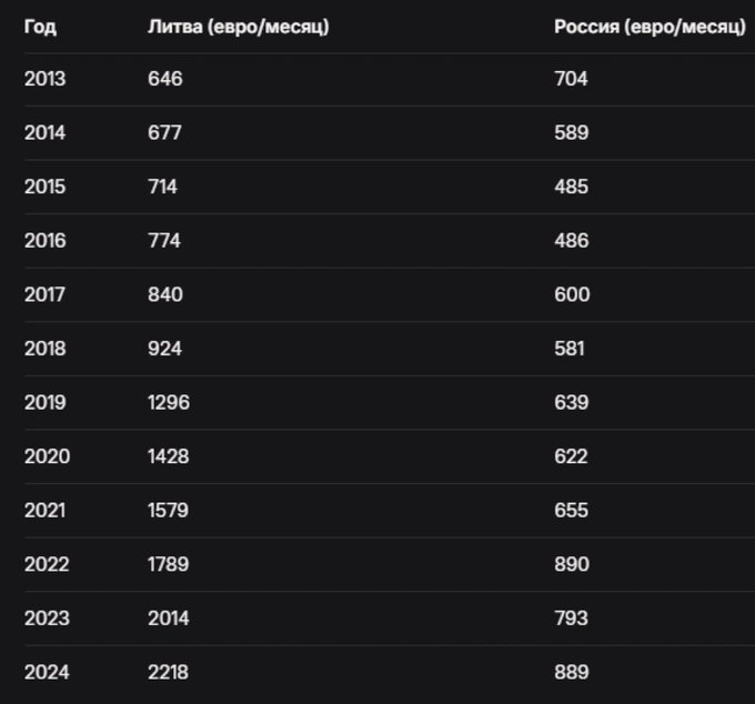 Нажмите на изображение для увеличения.

Название:	image.png
Просмотров:	35
Размер:	102.8 Кб
ID:	10722472