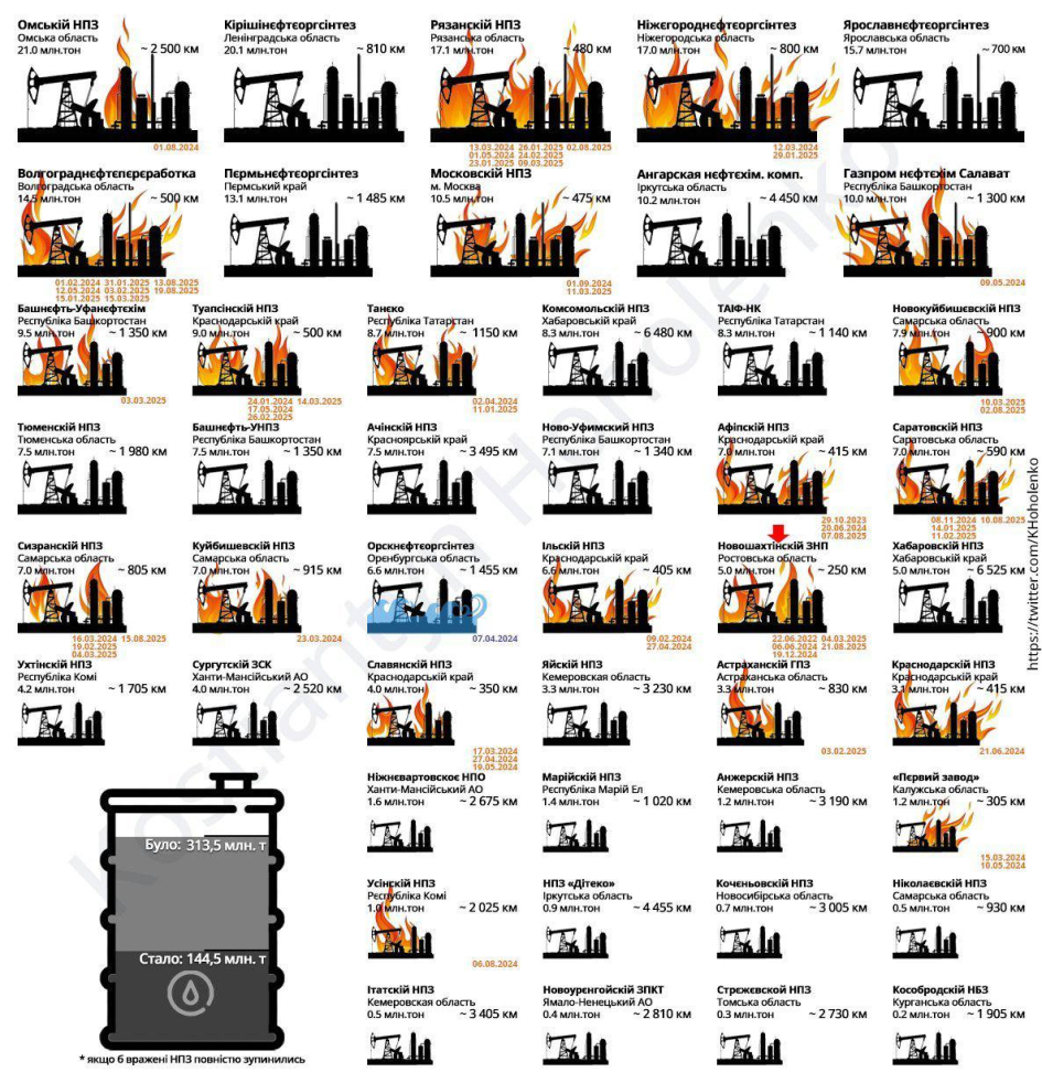 Нажмите на изображение для увеличения.

Название:	image.png
Просмотров:	46
Размер:	1.00 Мб
ID:	10724747