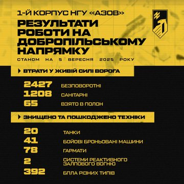 Нажмите на изображение для увеличения.

Название:	image.png
Просмотров:	37
Размер:	202.7 Кб
ID:	10724902