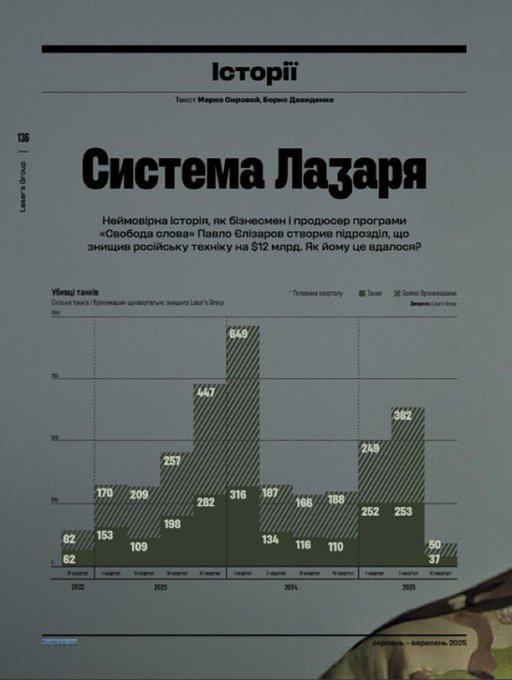 Нажмите на изображение для увеличения.

Название:	image.png
Просмотров:	41
Размер:	324.4 Кб
ID:	10724904