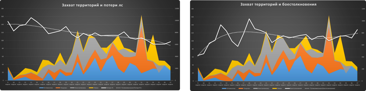 Нажмите на изображение для увеличения.

Название:	image.png
Просмотров:	40
Размер:	212.6 Кб
ID:	10728486