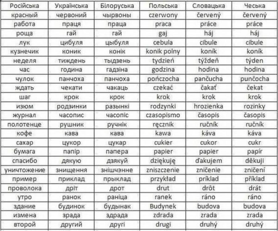 Нажмите на изображение для увеличения.

Название:	image.png
Просмотров:	30
Размер:	644.5 Кб
ID:	10728516