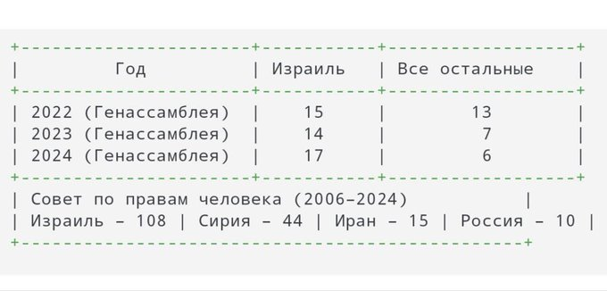 Нажмите на изображение для увеличения.

Название:	image.png
Просмотров:	33
Размер:	166.6 Кб
ID:	10729749