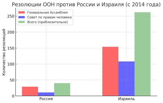 Нажмите на изображение для увеличения.

Название:	image.png
Просмотров:	37
Размер:	117.6 Кб
ID:	10731140
