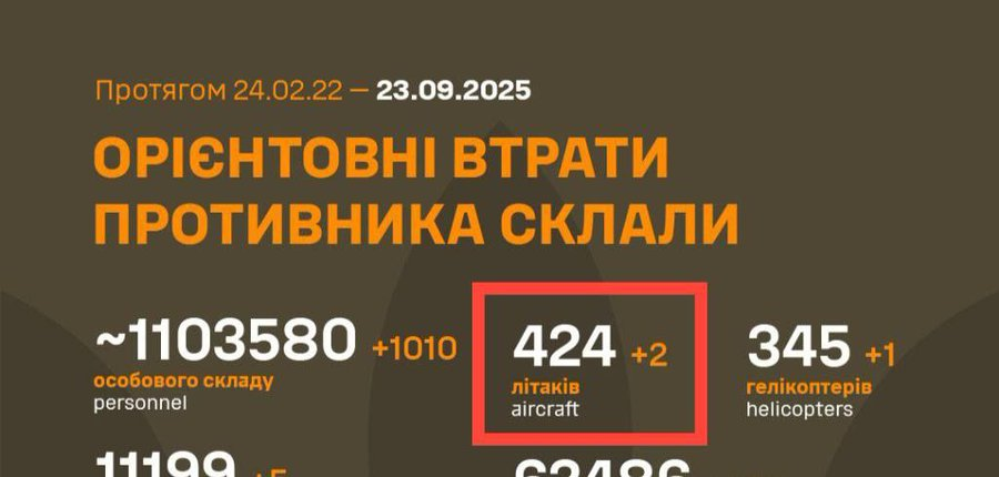 Нажмите на изображение для увеличения.

Название:	image.png
Просмотров:	48
Размер:	283.6 Кб
ID:	10731532