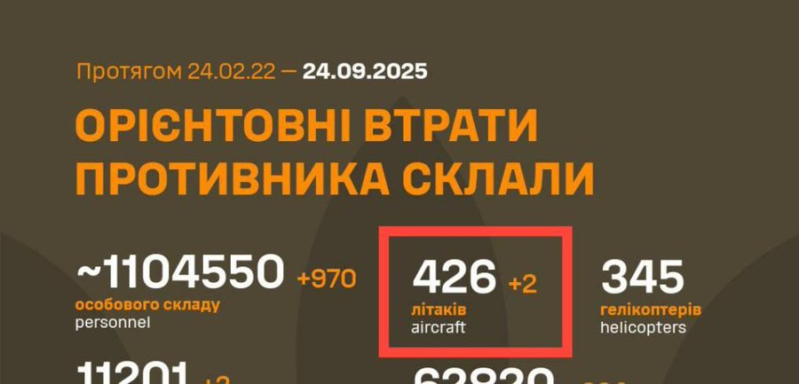 Нажмите на изображение для увеличения.

Название:	image.png
Просмотров:	40
Размер:	288.1 Кб
ID:	10731533