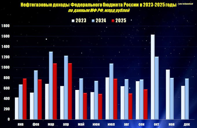 Нажмите на изображение для увеличения.

Название:	image.png
Просмотров:	37
Размер:	267.9 Кб
ID:	10734167