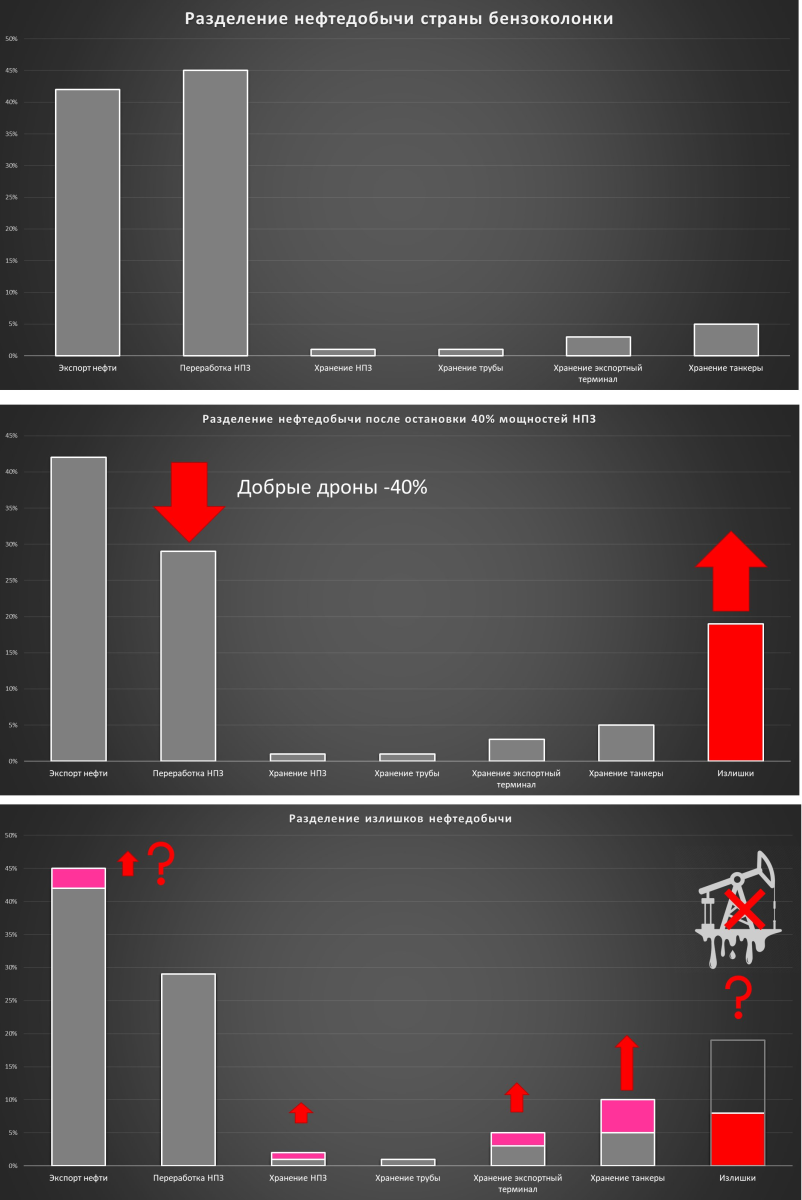 Нажмите на изображение для увеличения.

Название:	image.png
Просмотров:	44
Размер:	195.7 Кб
ID:	10734198