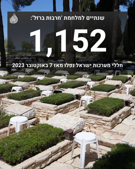 Нажмите на изображение для увеличения.

Название:	image.png
Просмотров:	36
Размер:	692.5 Кб
ID:	10734935