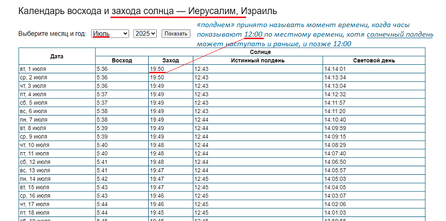 Нажмите на изображение для увеличения.  Название:	заход лето.png Просмотров:	0 Размер:	110.5 Кб ID:	10737089