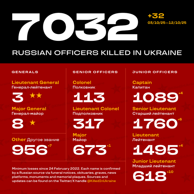 Нажмите на изображение для увеличения.

Название:	image.png
Просмотров:	35
Размер:	234.6 Кб
ID:	10738292