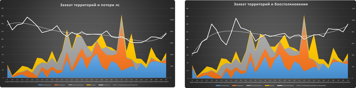 Нажмите на изображение для увеличения.  Название:	image.png Просмотров:	0 Размер:	217.0 Кб ID:	10738680