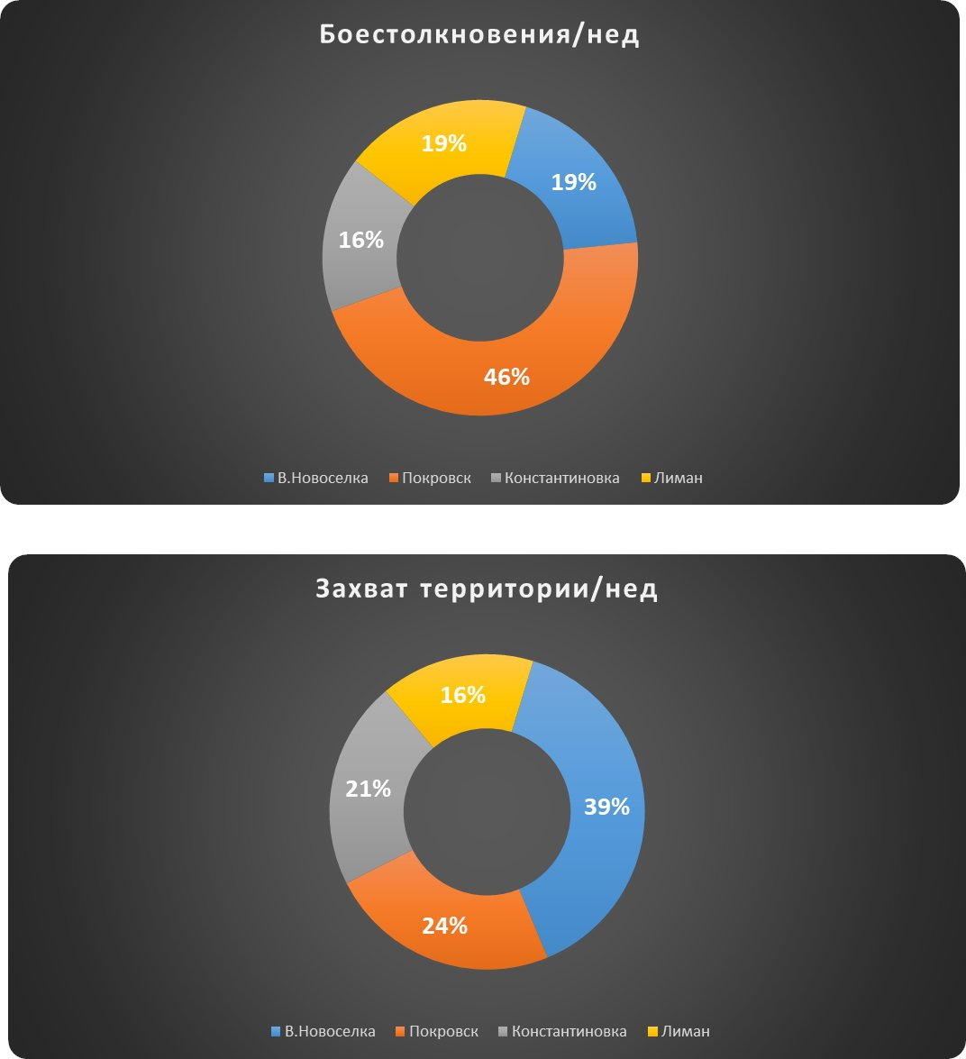 Нажмите на изображение для увеличения.  Название:	image.png Просмотров:	0 Размер:	301.6 Кб ID:	10738681