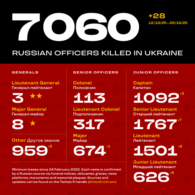 Нажмите на изображение для увеличения.

Название:	image.png
Просмотров:	32
Размер:	233.6 Кб
ID:	10741631