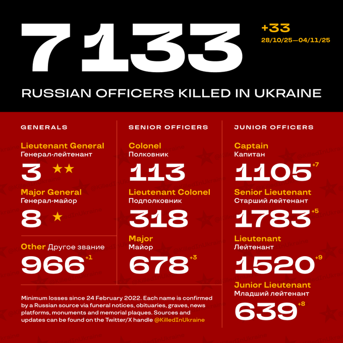 Нажмите на изображение для увеличения.

Название:	image.png
Просмотров:	38
Размер:	231.5 Кб
ID:	10746327