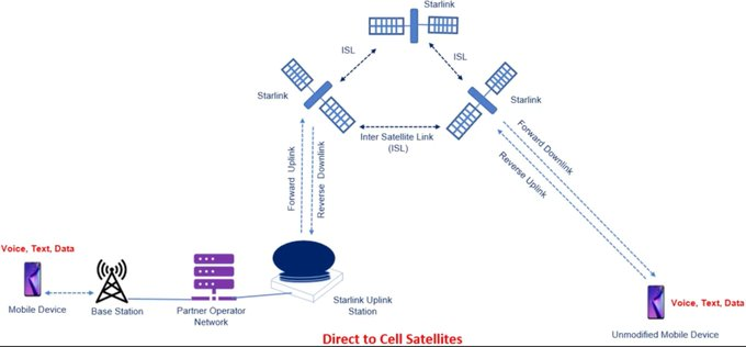 Нажмите на изображение для увеличения.

Название:	image.png
Просмотров:	48
Размер:	113.3 Кб
ID:	10752441