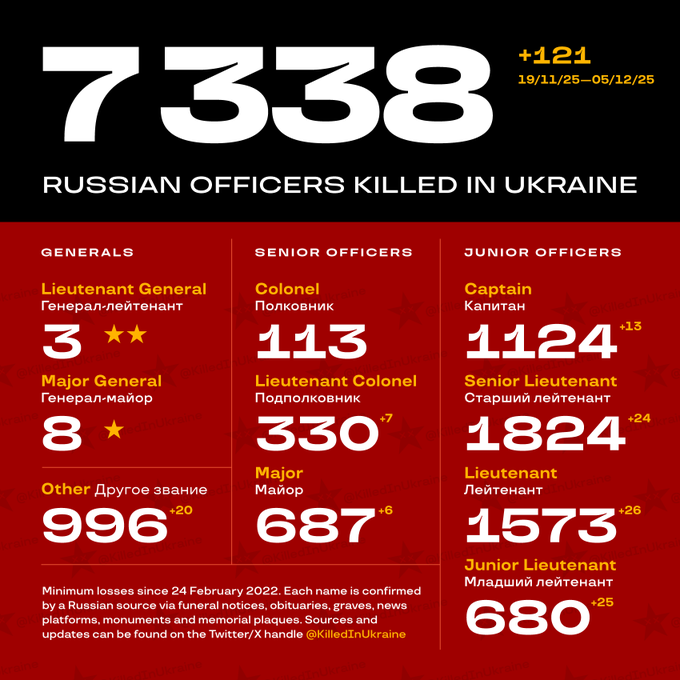 Нажмите на изображение для увеличения.

Название:	image.png
Просмотров:	39
Размер:	235.9 Кб
ID:	10753747