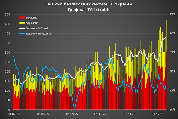 Нажмите на изображение для увеличения.

Название:	image.png
Просмотров:	40
Размер:	189.8 Кб
ID:	10754566