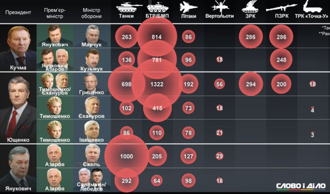 Нажмите на изображение для увеличения.

Название:	image.png
Просмотров:	12
Размер:	359.8 Кб
ID:	10757229
