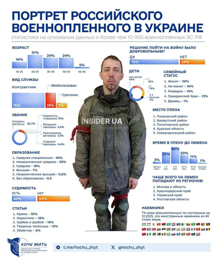 Нажмите на изображение для увеличения.

Название:	image.png
Просмотров:	30
Размер:	1.01 Мб
ID:	10759122