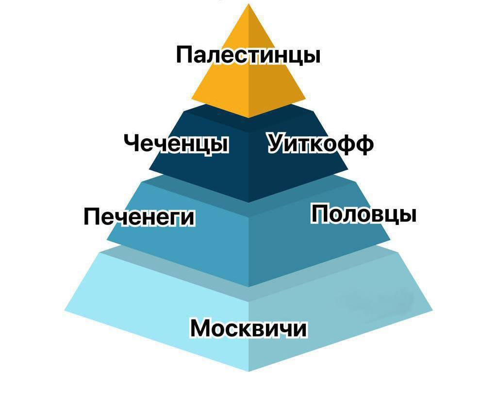 Нажмите на изображение для увеличения.

Название:	image.png
Просмотров:	24
Размер:	295.9 Кб
ID:	10764075