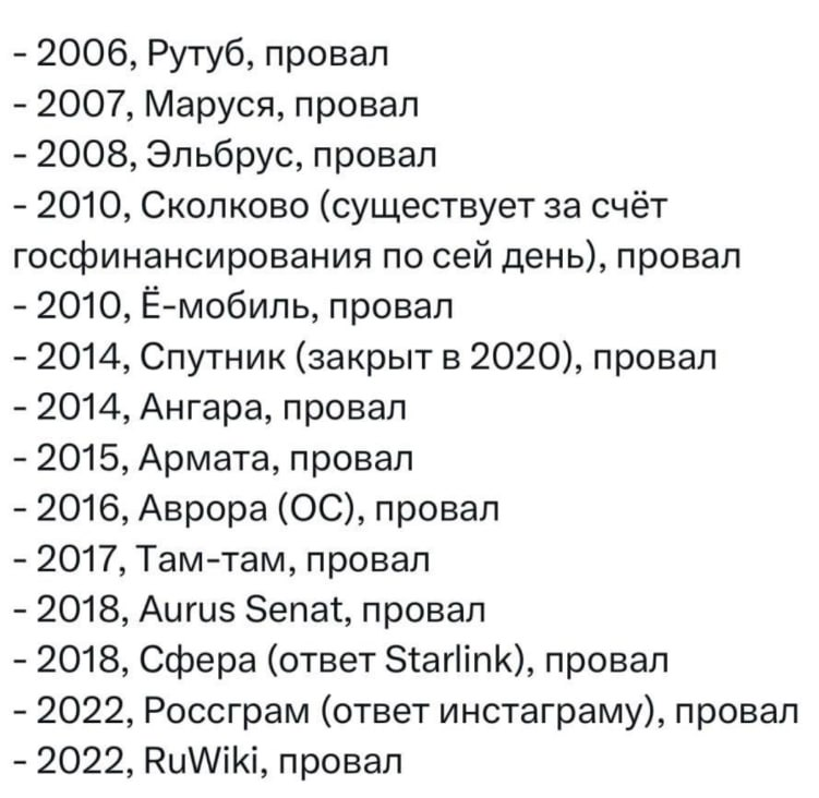 Нажмите на изображение для увеличения.

Название:	image.png
Просмотров:	0
Размер:	381.4 Кб
ID:	10773104