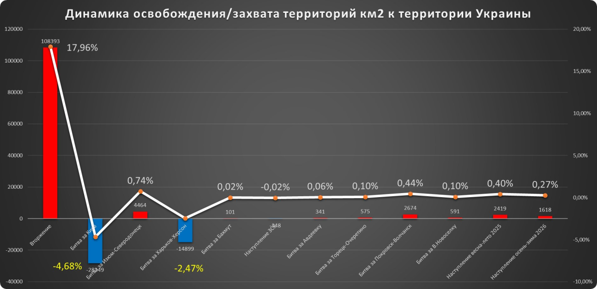 Нажмите на изображение для увеличения.

Название:	image.png
Просмотров:	0
Размер:	225.8 Кб
ID:	10773370