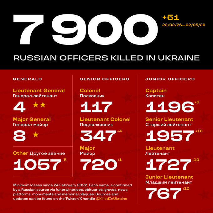 Нажмите на изображение для увеличения.

Название:	image.png
Просмотров:	0
Размер:	229.7 Кб
ID:	10774947