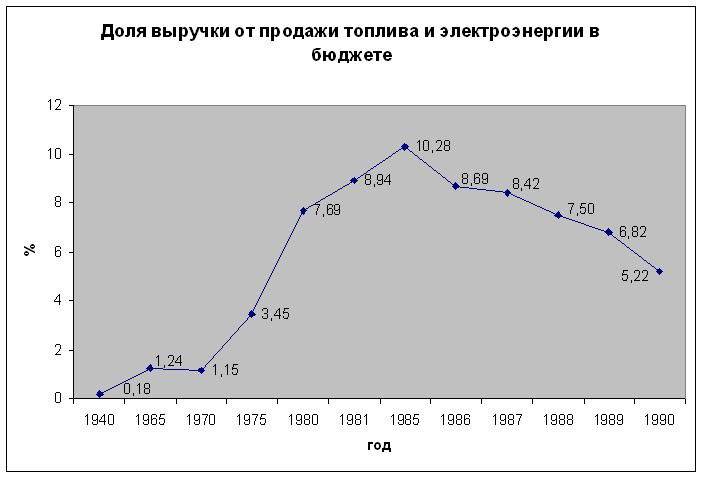 Нажмите на изображение для увеличения.

Название:	экспорт.jpg
Просмотров:	1
Размер:	25.3 Кб
ID:	10142977