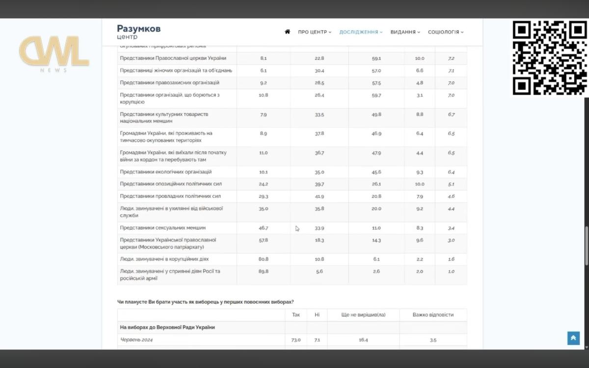 Нажмите на изображение для увеличения.

Название:	Screenshot_20260312_171603_Chrome.jpg
Просмотров:	0
Размер:	74.2 Кб
ID:	10777036
