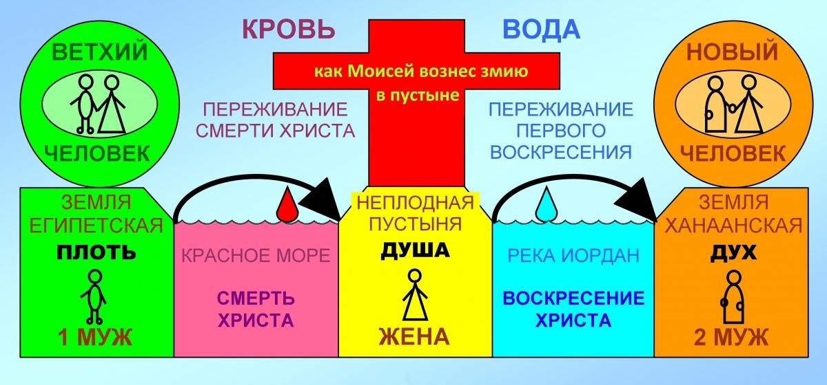 Нажмите на изображение для увеличения.

Название:	ддт.jpg
Просмотров:	1
Размер:	163.9 Кб
ID:	10626844