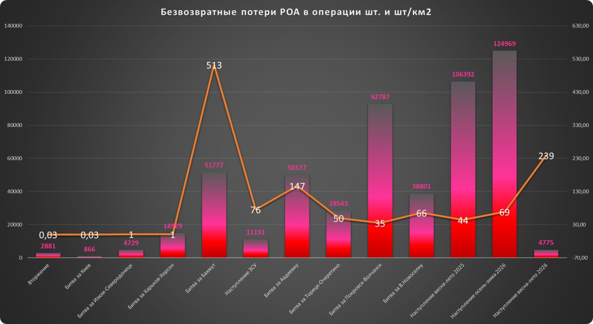 Нажмите на изображение для увеличения.

Название:	image.png
Просмотров:	18
Размер:	276.7 Кб
ID:	10778535